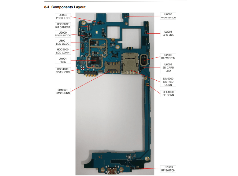 Samsung Galaxy J2 Prime SM G532G schematics 3