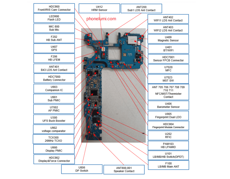 samsung galaxy s8 schematics