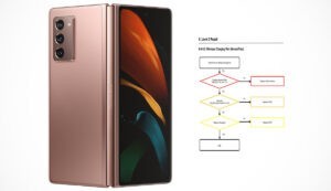 شماتیک گوشی سامسونگ Galaxy Z Fold2 SM-F916B