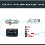 دانلود نرم افزار Samsung mobile unbrick in EDL mode