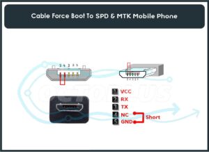 دانلود نرم افزار Samsung mobile unbrick in EDL mode